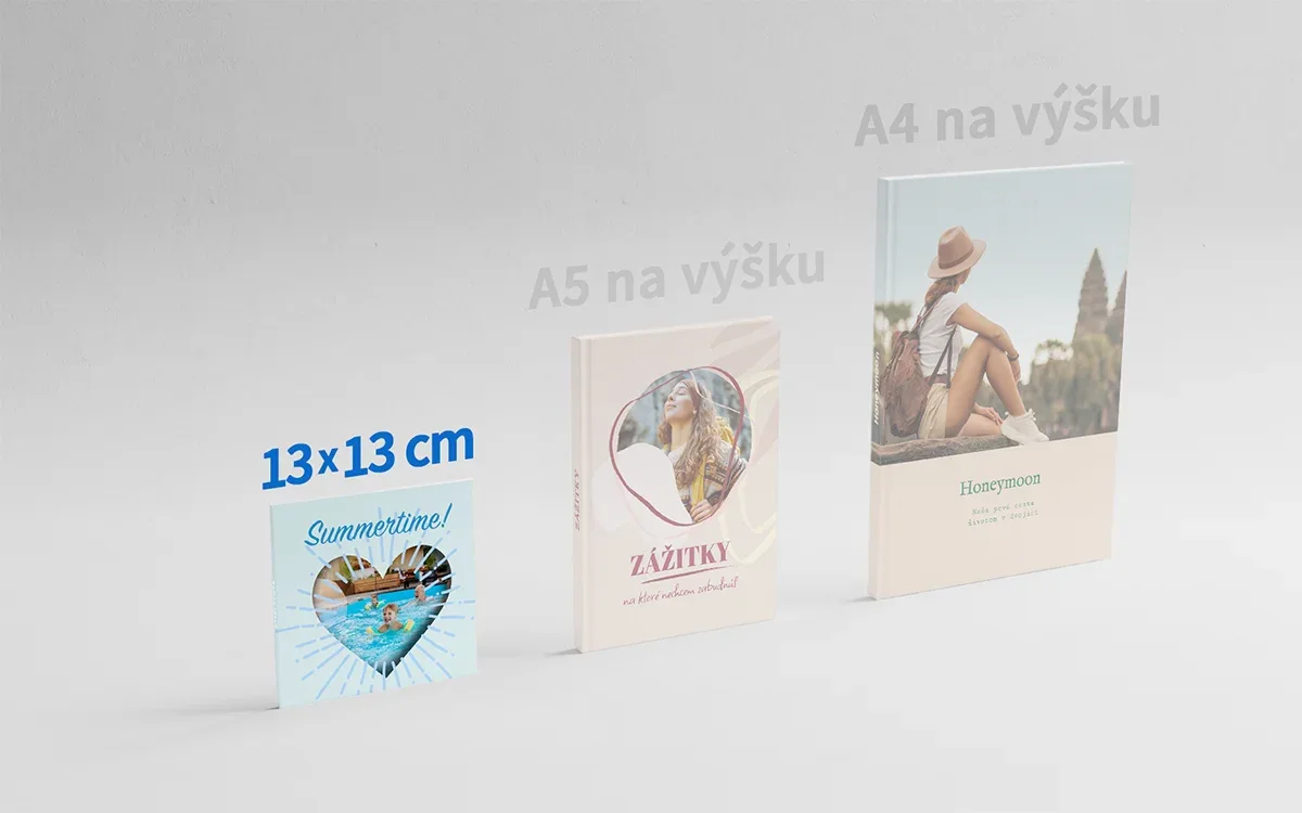 HAPPY Fotokniha • cca 13×13 cm v porovnaní s formátmi A5 na výšku a A4 na výšku