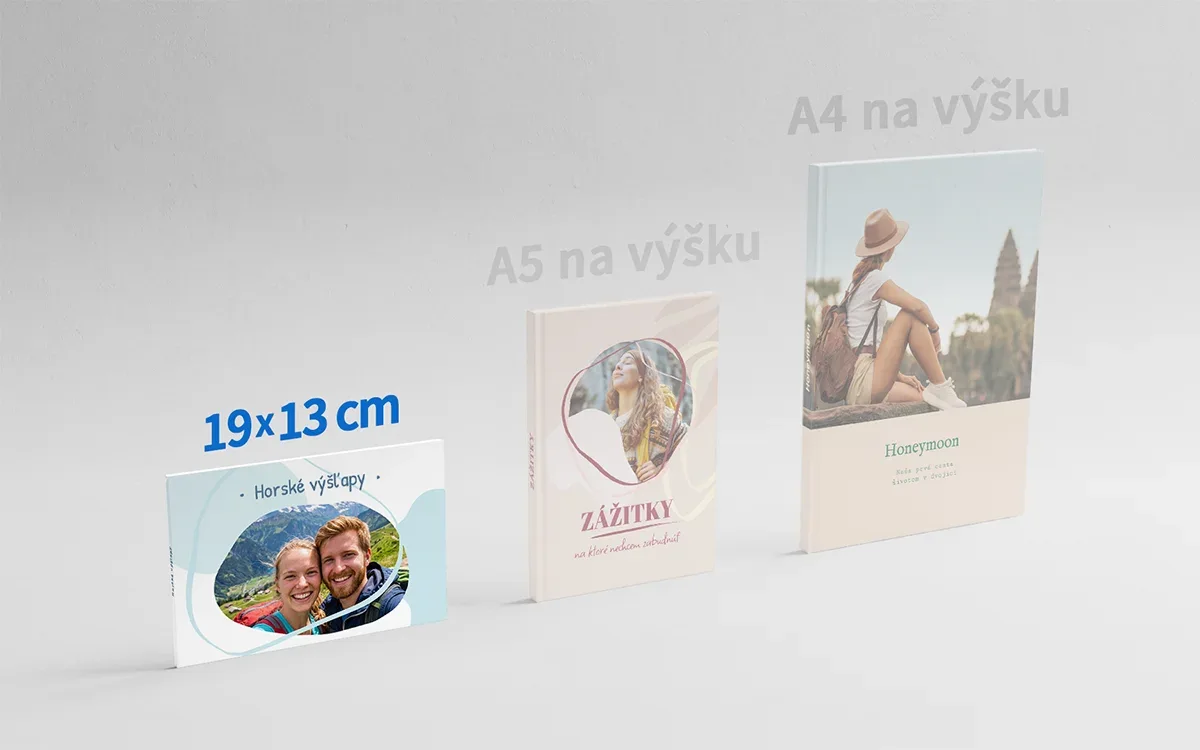 Porovnanie formátov fotokníh – HAPPY Fotokniha • cca 19×13 cm HAPPY Fotokniha • cca 19×13 cm v porovnaní s formátmi A5 na výšku a A4 na výšku